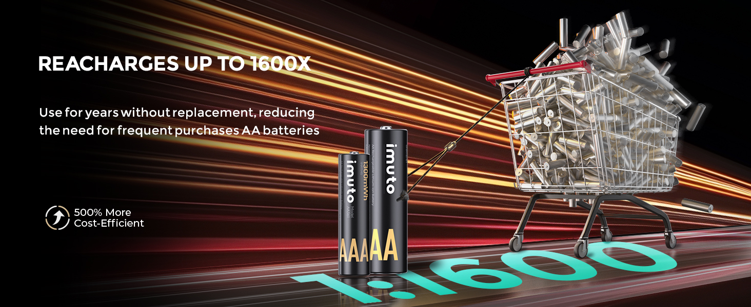AAA battery