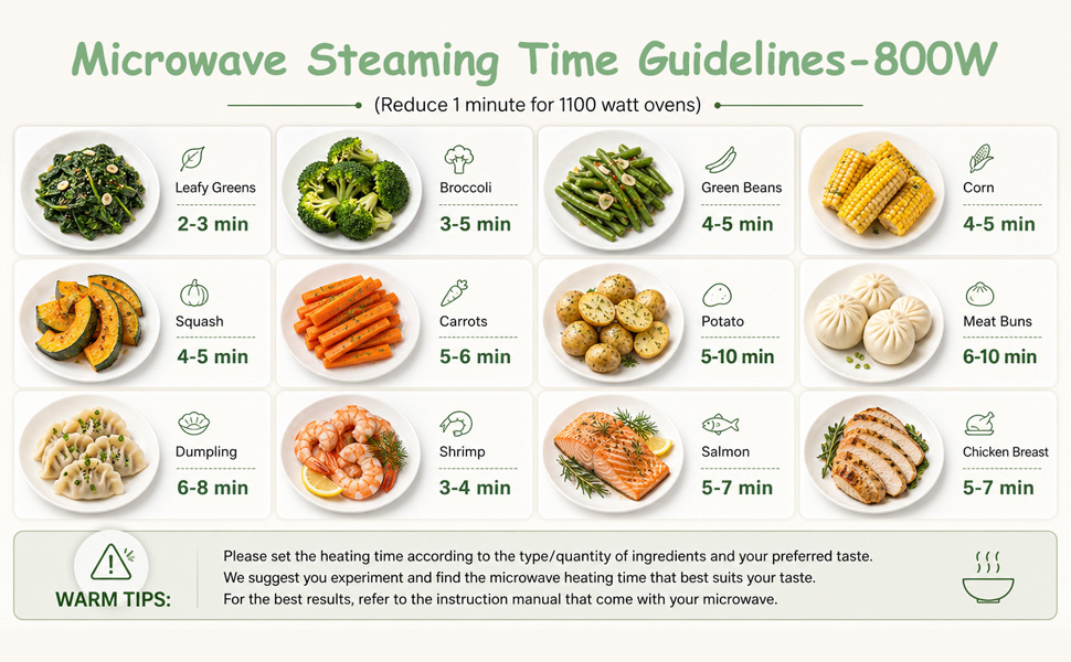 Silicone Microwave Steamer