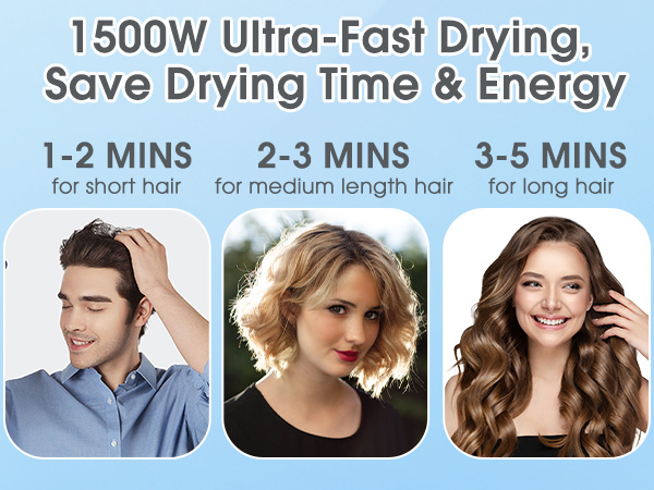 Plasma Hair Dryer with fast drying technology 1500W High Speed 110000 RPM Blow Dryer with Plasma