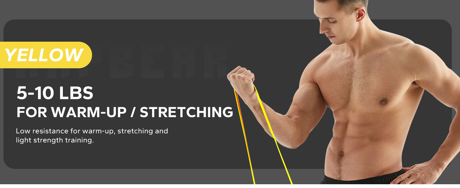 Resistance Bands