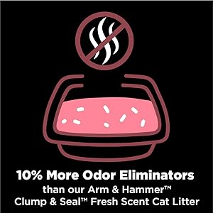 10% More Odor Eliminators than our Arm &amp; Hammer Clump &amp; Seal Fresh Scent Cat Litter