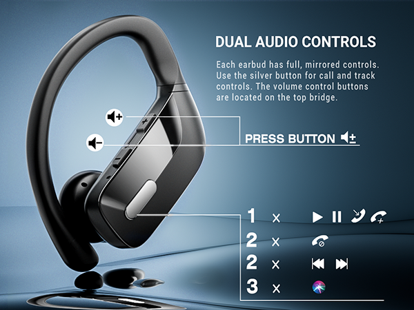 occiam Wireless Earbuds 2025