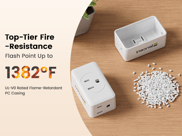  it states the adapter is made of fireproof material rated to 1382°F. 