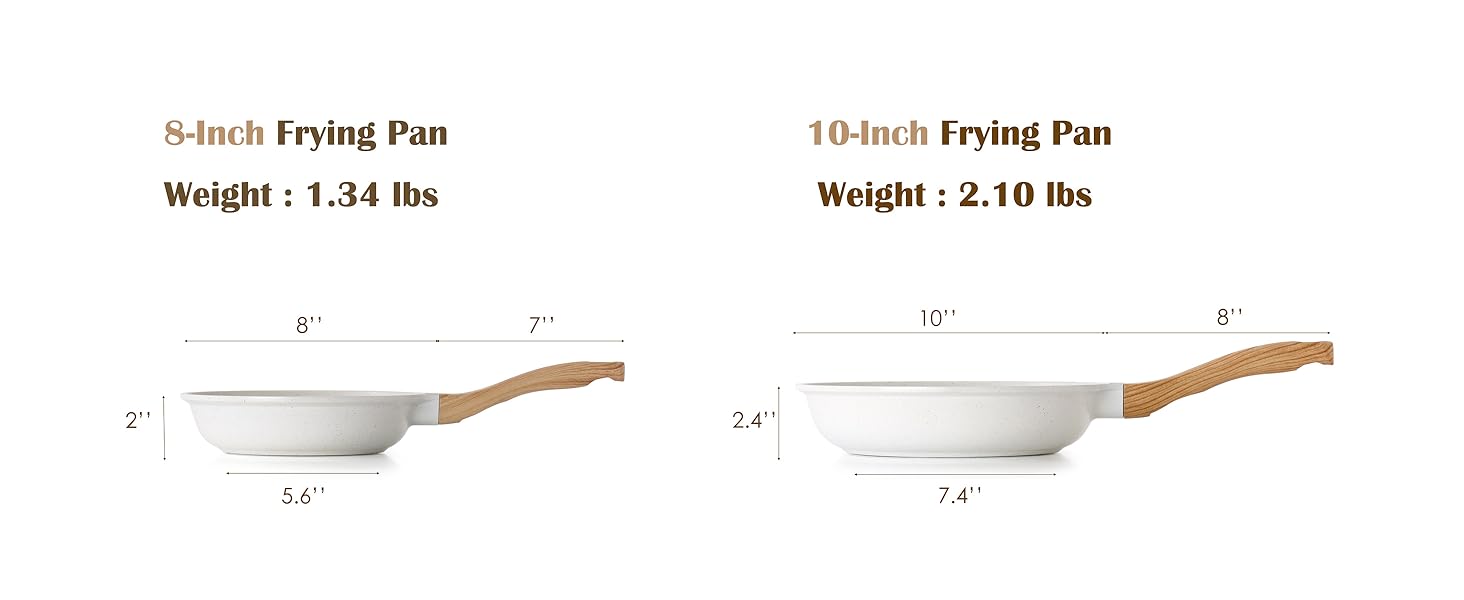 pan size