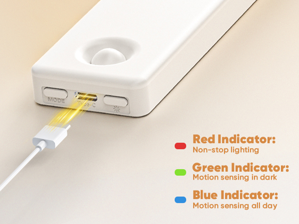 closet lights motion sensored