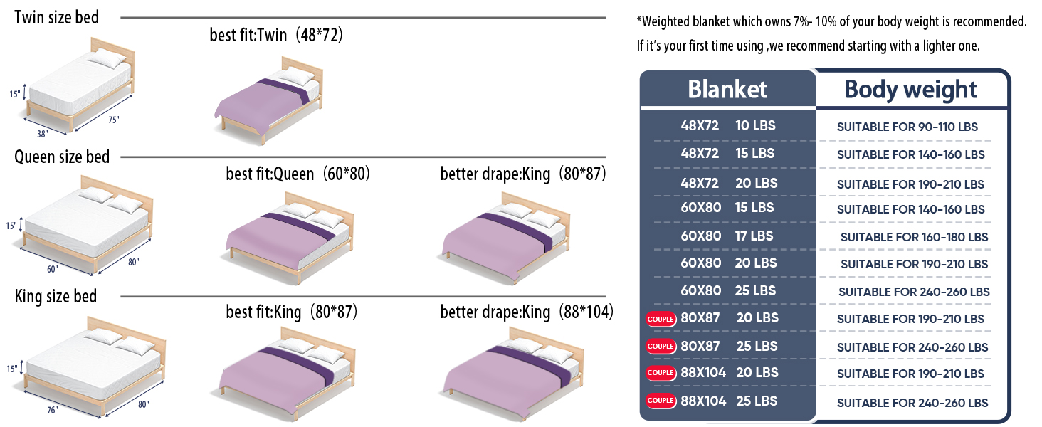 weighted blanket