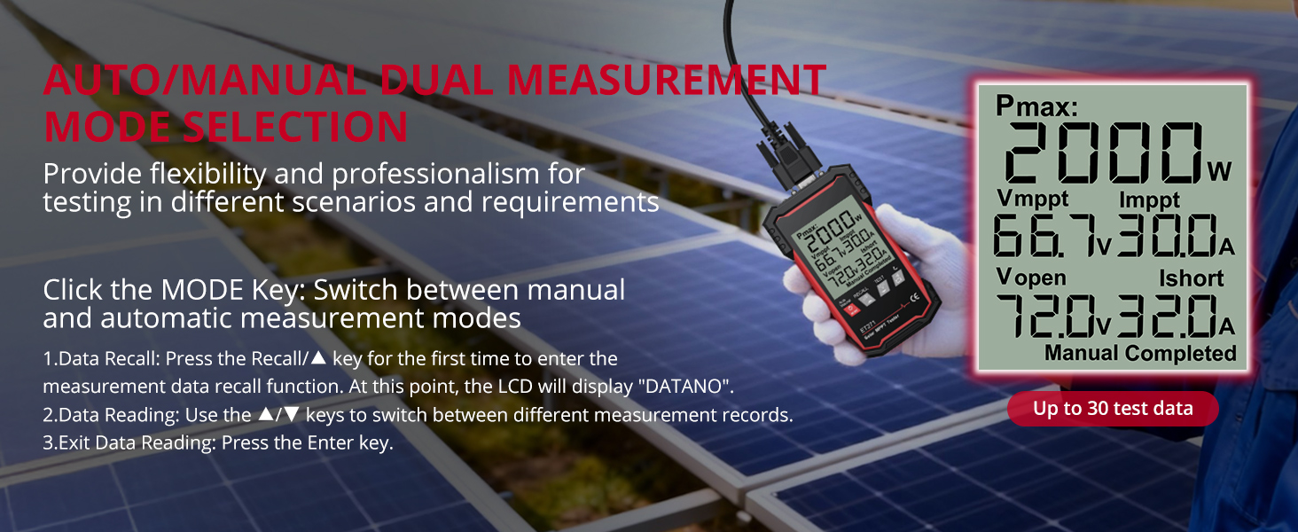 solar panel meter