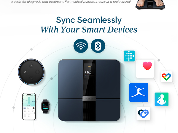 Etekcity smart scale