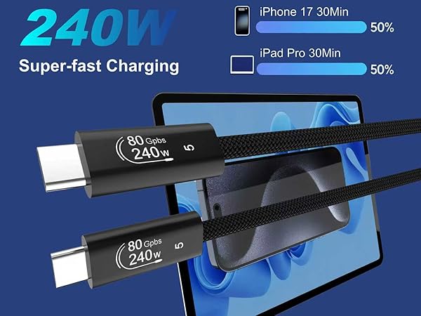 thunderbolt cable for mac