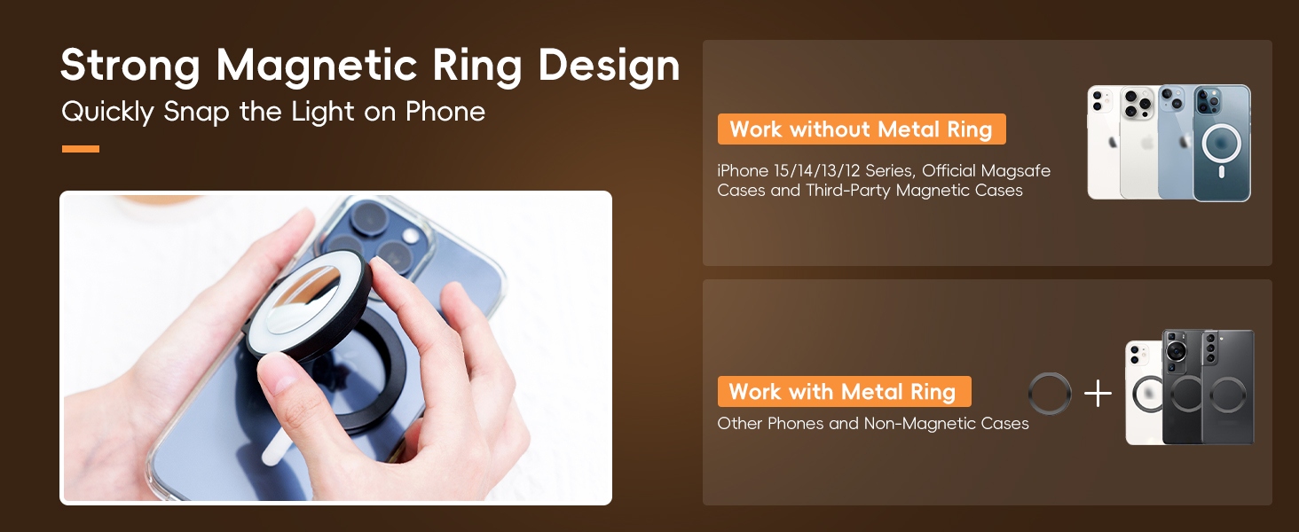 Phone Ring Light