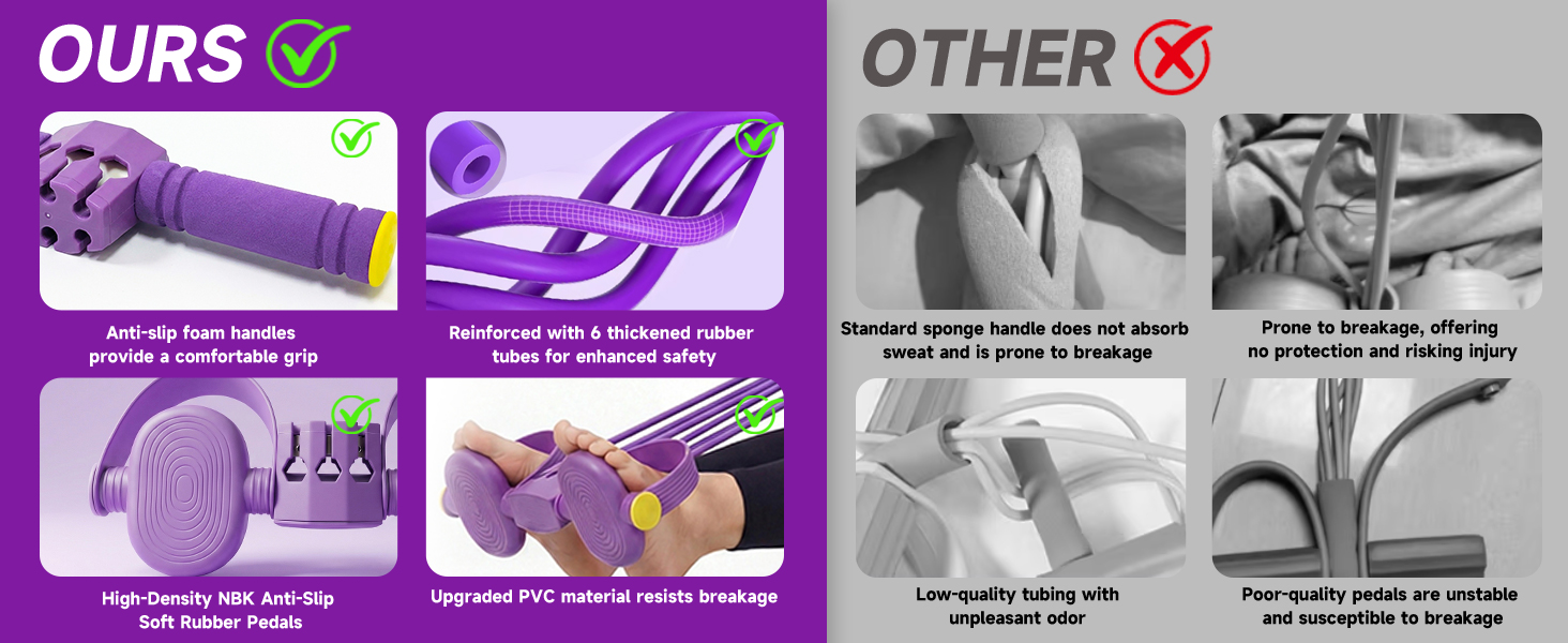 Pedal Resistance Bands with Handles