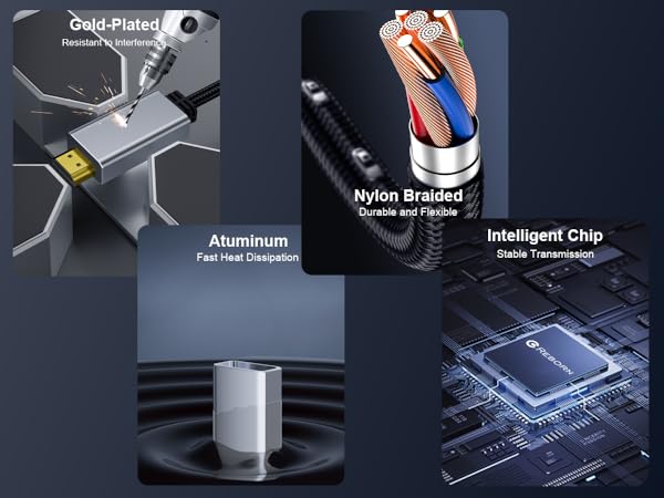 Reborn Active HDMI to DisplayPort Adapter