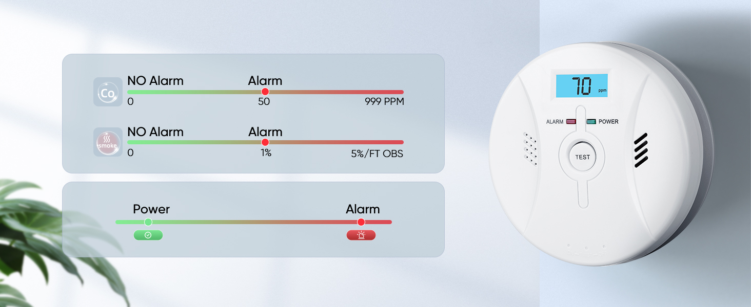 Smoke and Carbon Monoxide Detector, Combination Smoke Alarm and Carbon Monoxide Detector Battery