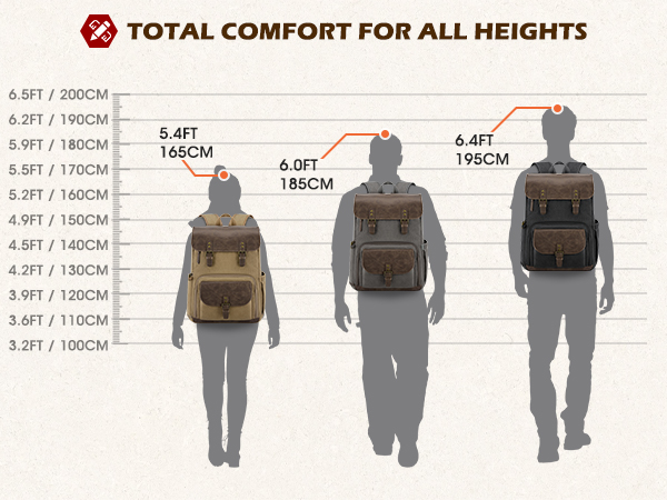 waterproof camera backpack