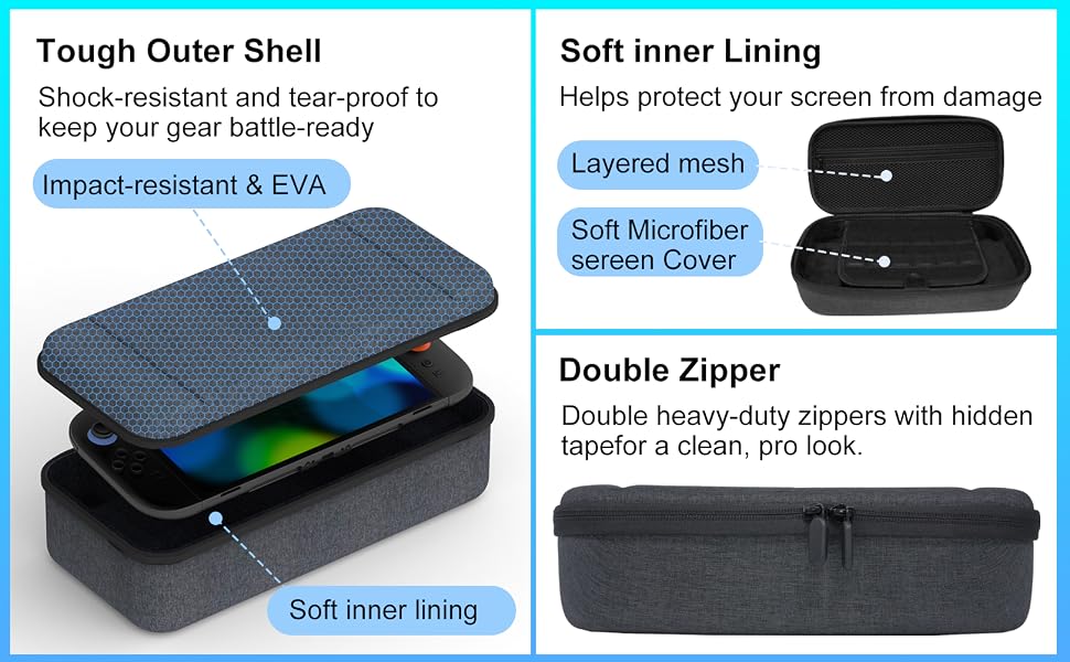 Nintendo switch 2 carrying case