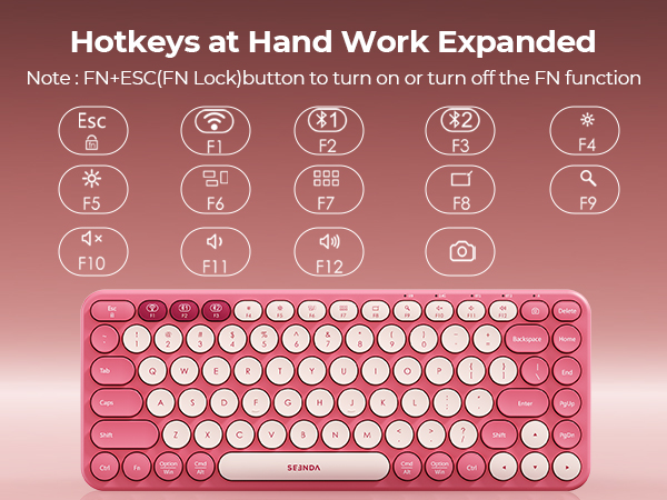 keyboard and mouse