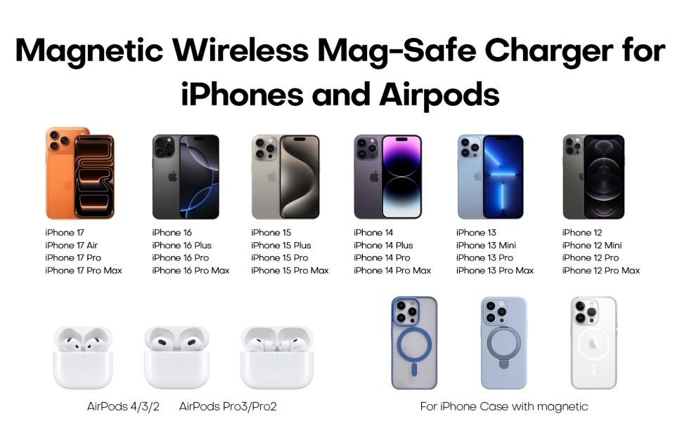 Magnetic Wireless Charger 2Pack 6FT Apple Magsafe Charger,MagSafe Charging Wireless iPhone Charger