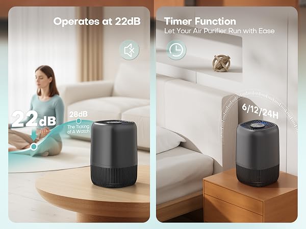 Air Purifiers Home H13 True HEPA Filter 1076 Ft² Pet Hair Odors Pollen Smoke Aroma Quiet 360°Intake