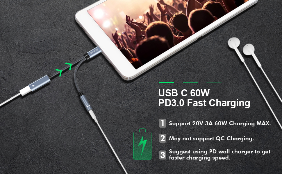 USB C 60W Fast Charging