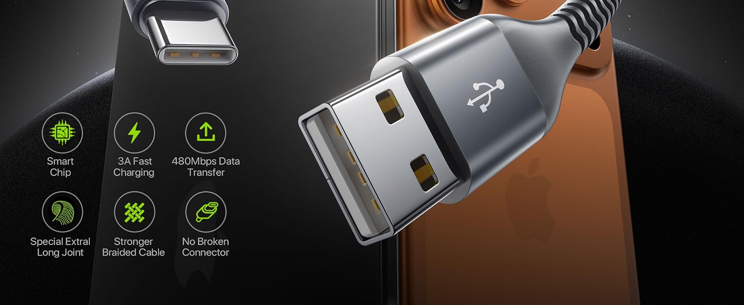 usb to usb c cable