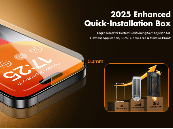 screen protector for iphone 15