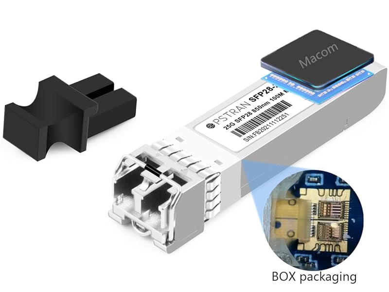 Leading Performance and Quality for 25G transmission