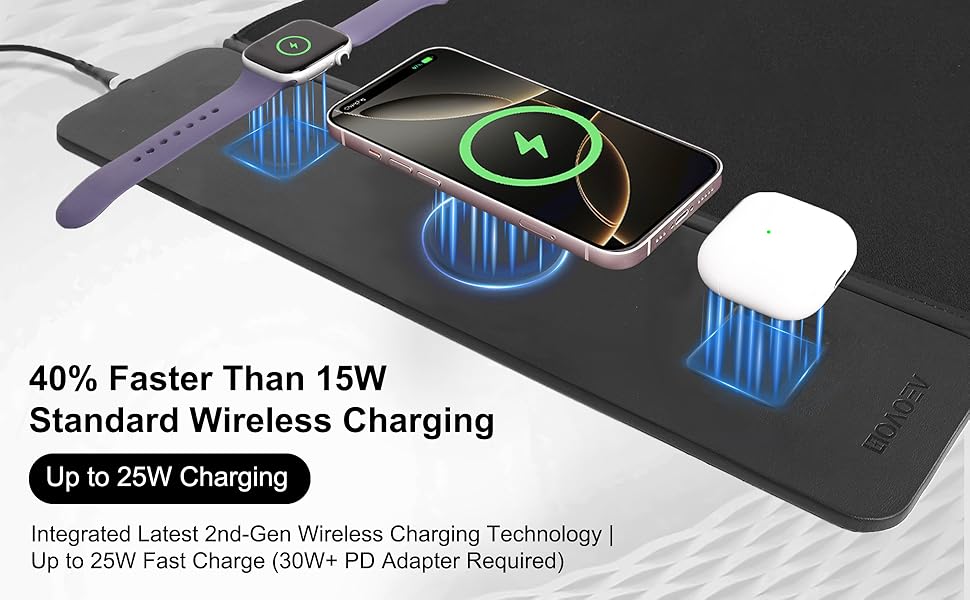 Wireless Charging Mouse Pad