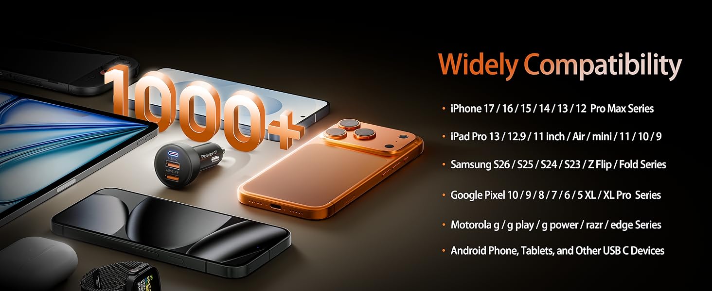 USB C CAR CHARGER FAST CHARGING