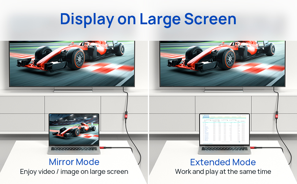 Display on Large Screen