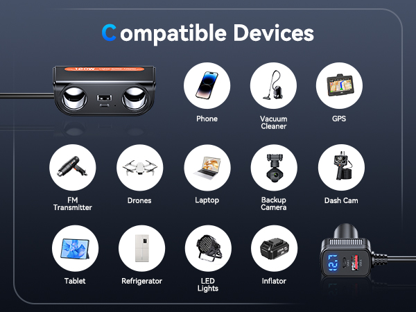 Compatible Devices