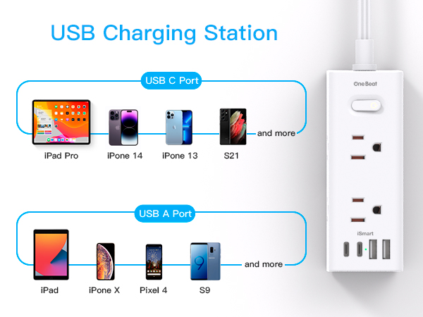 Power Strip with usb ports