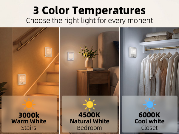 Battery Closet Light