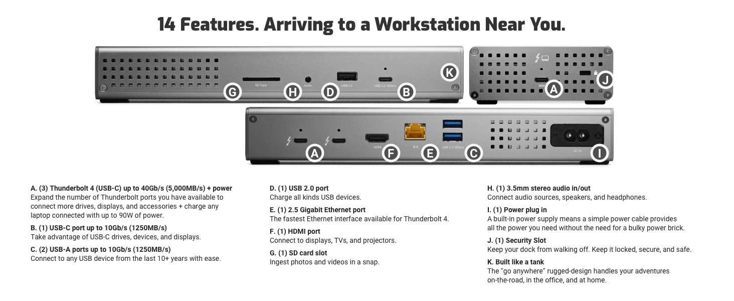 OWC Thunderbolt Go Dock