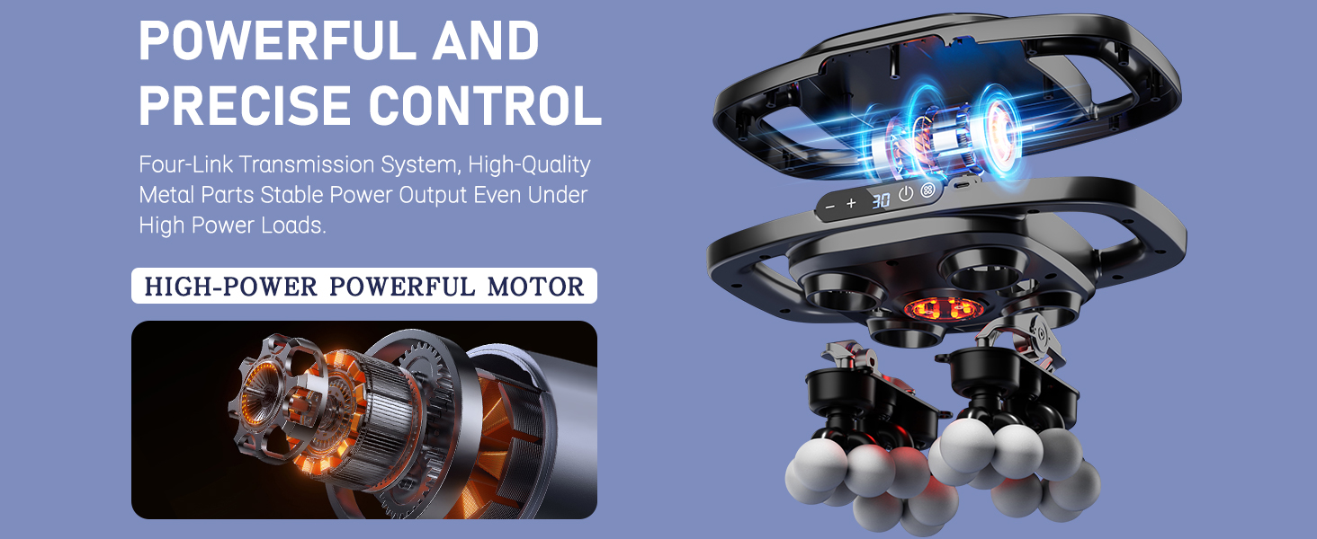 powerful and precise control