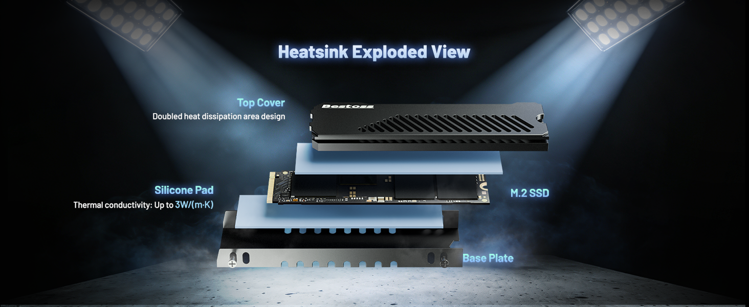 Heatsink Exploded View