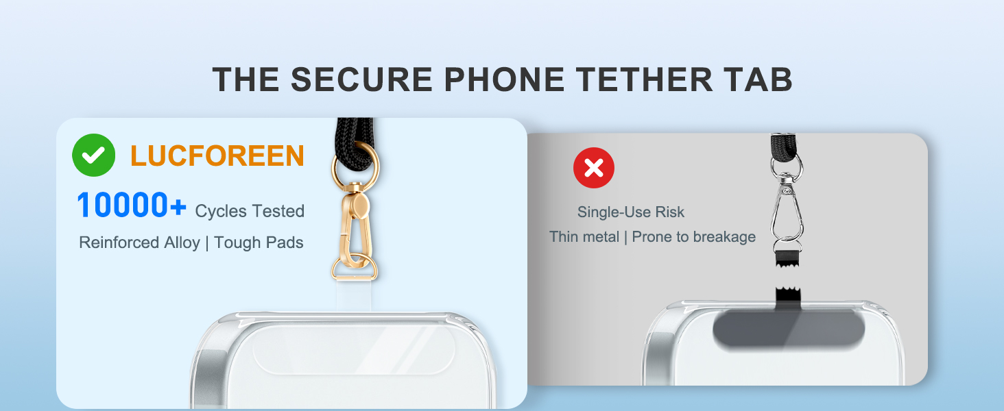 The Secure Phone Tether Tab