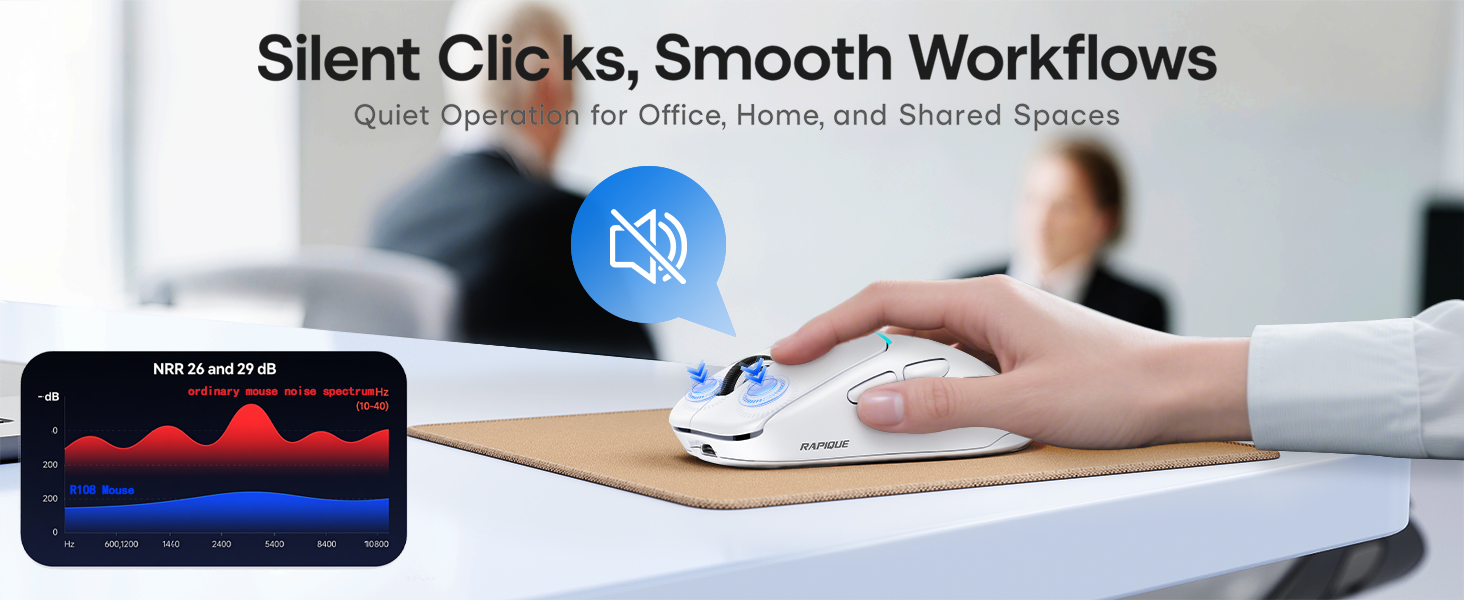 R108 Bluetooth Wireless Mouse