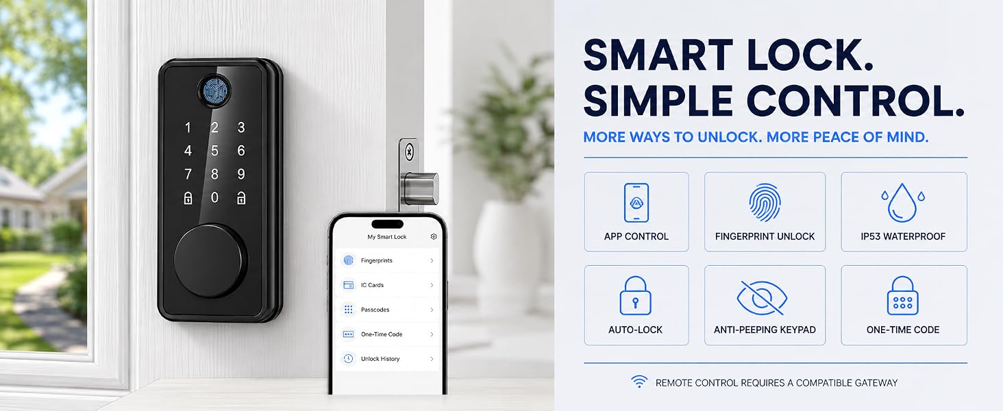 fingerprint lock