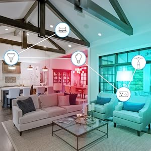 Connect Feit Electric smart cameras, smart sensors, smart flood lights, for a customized smart home.