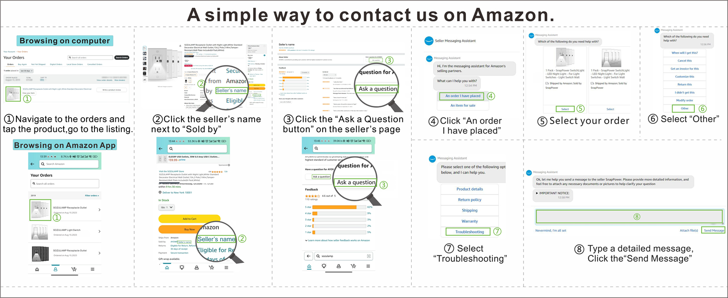 Receptacle Outlet with Night Light,Tamper-Resistant,15A,2 Pole,Standard Electrical Outlets