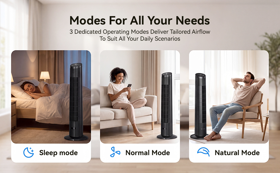 3 Modes