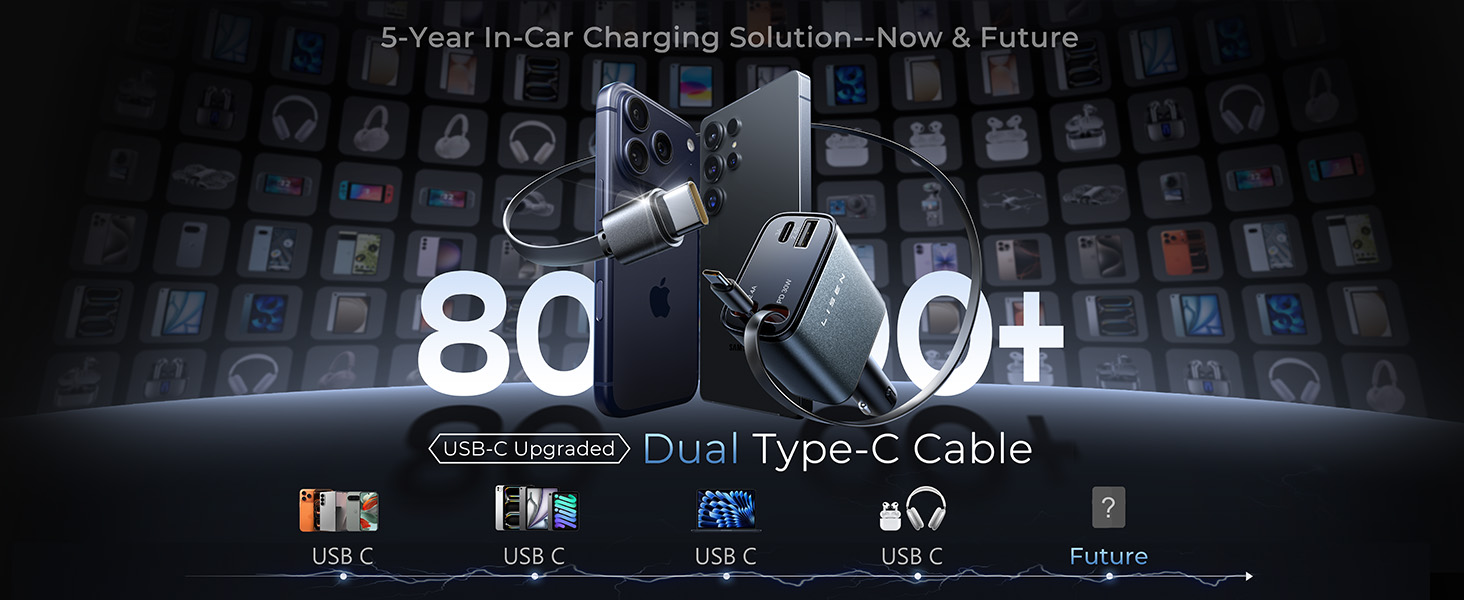 5-Year In-Car Charging Solution —— Now &amp;amp; Future