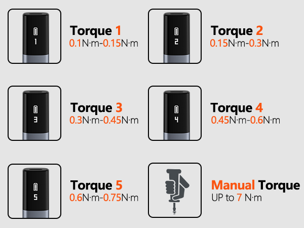 Mini Electric Screwdriver Set