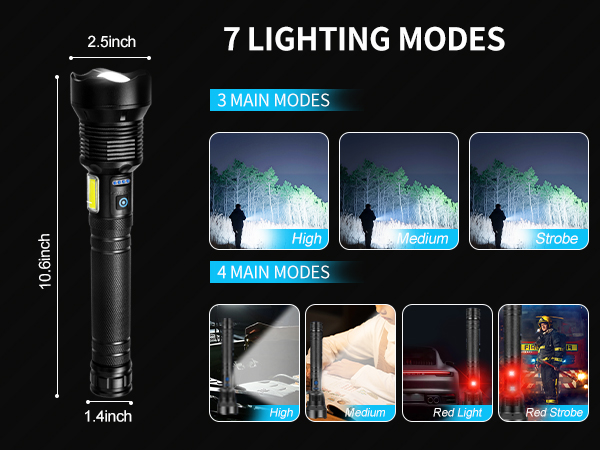 Features 7 Adjustable Modes