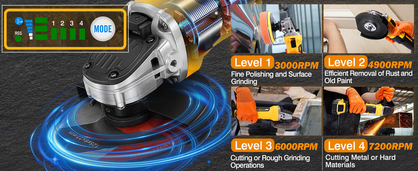 Four speed adjustment