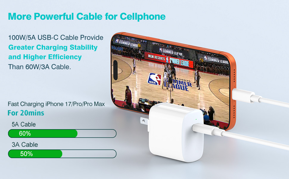 More Powerful Cable for Cellphone