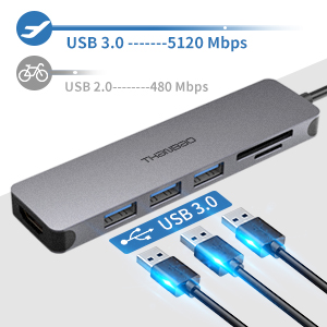 usb c hub