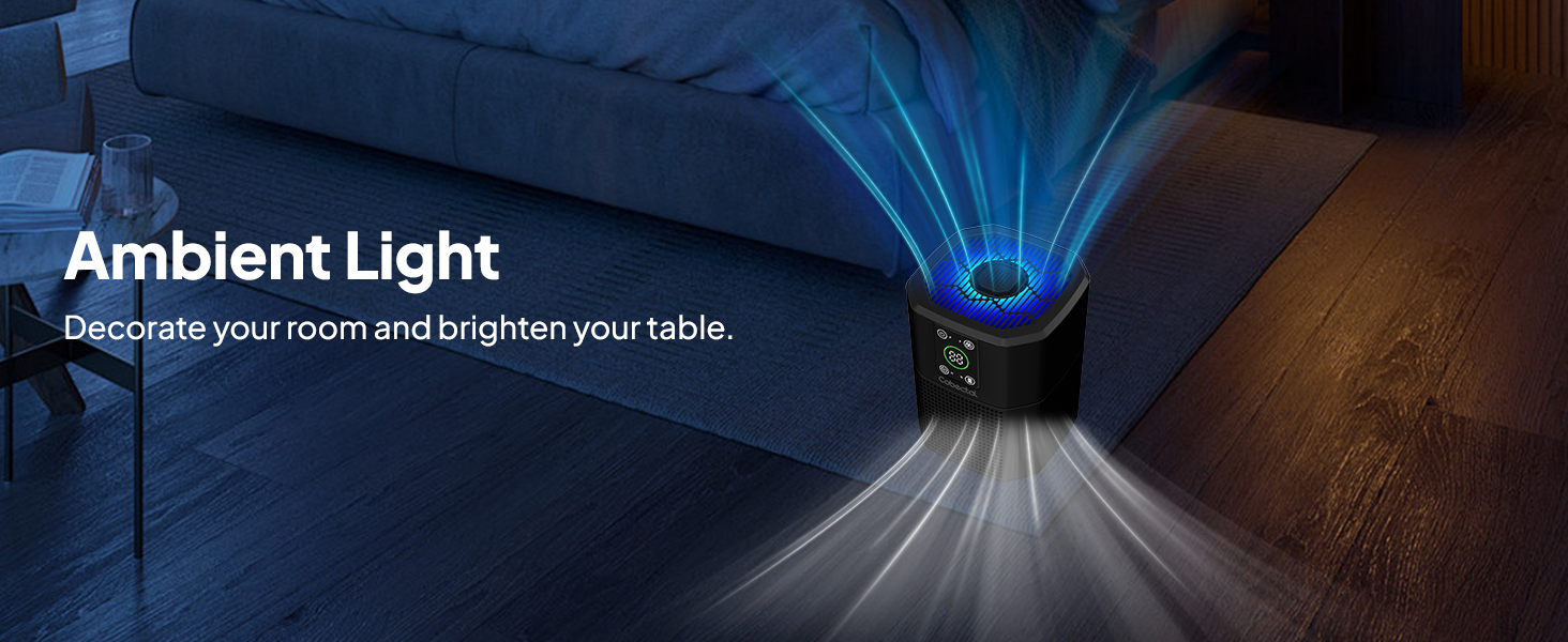 Air Purifier for Home Bedroom