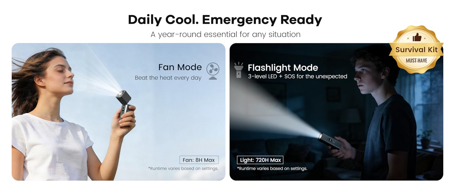 Daily Cool. Emergency Ready