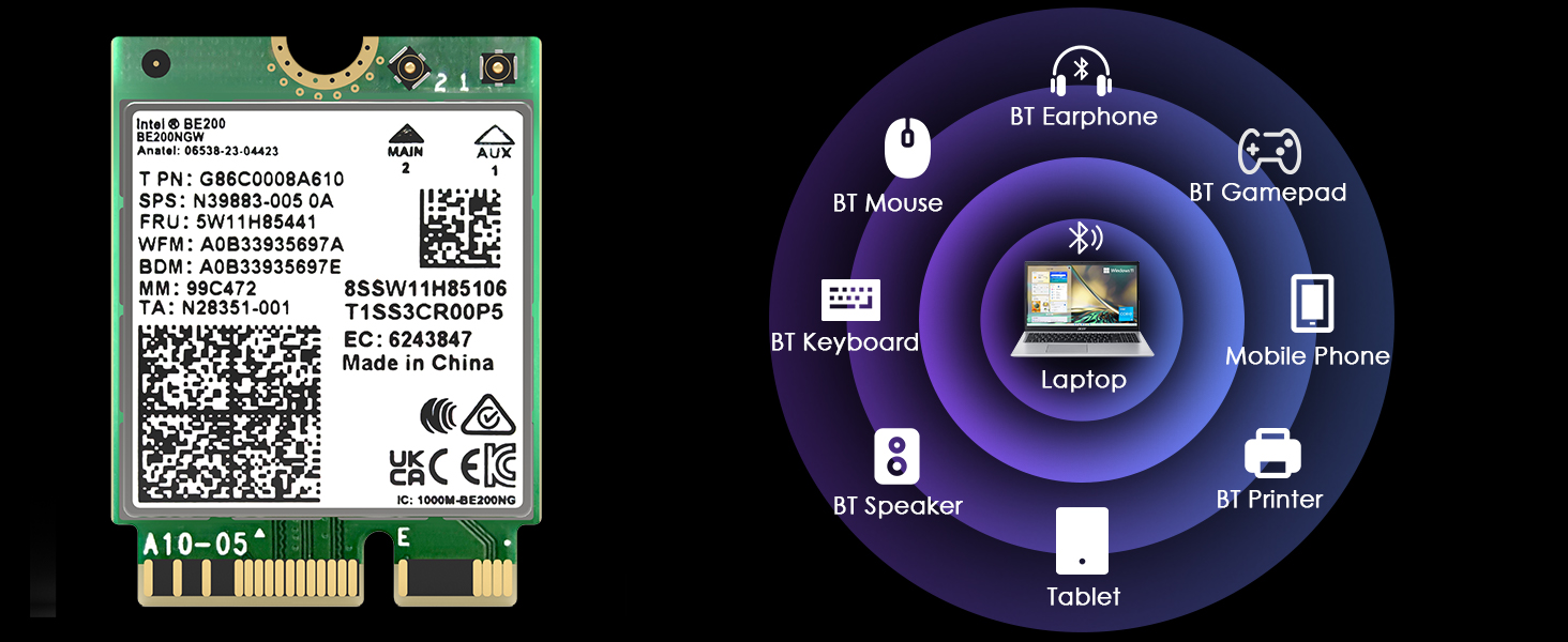 Bluetooth5.4